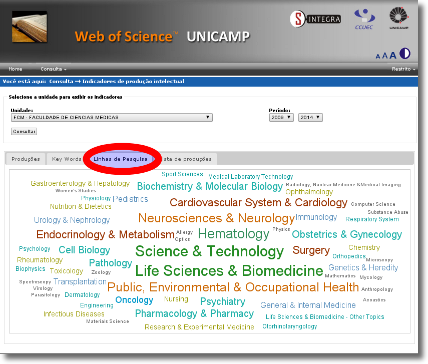 Web of Science Unicamp