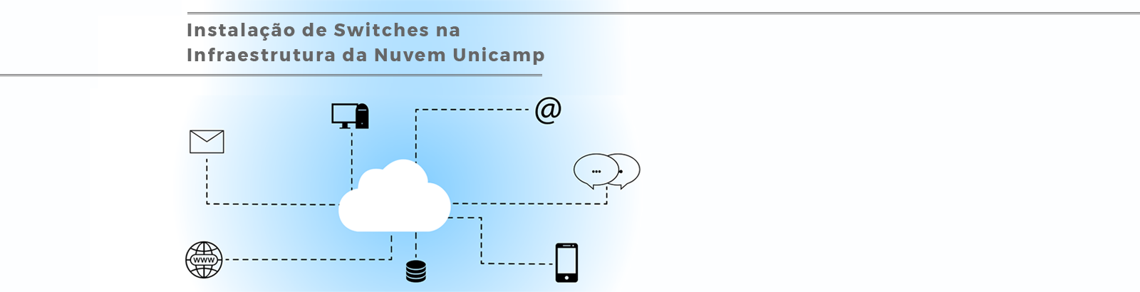 Nuvem Unicamp